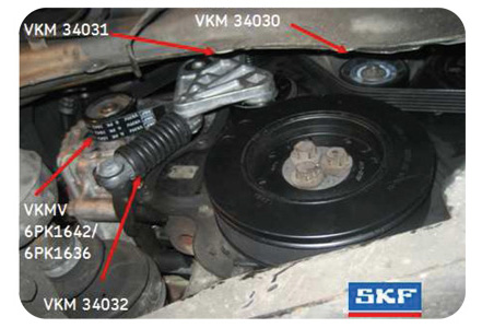 Auxiliary drive outlet belt